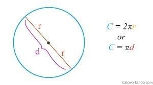 ? ڈے 12 Find the arc length of the semicircle. Either enter an exact answer in terms-example-1