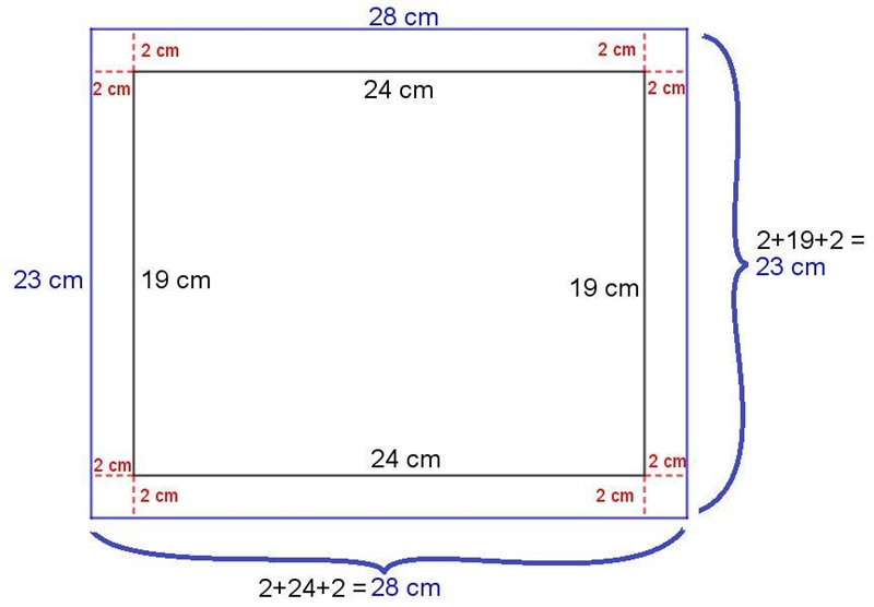 (PLEASE HELP!) A rectangular photograph measures 24x19 cm. It is mounted on a card-example-1