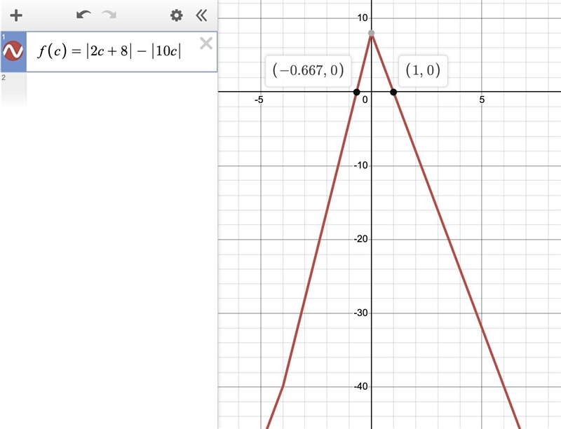 What is the answer? I need help finding it.-example-1