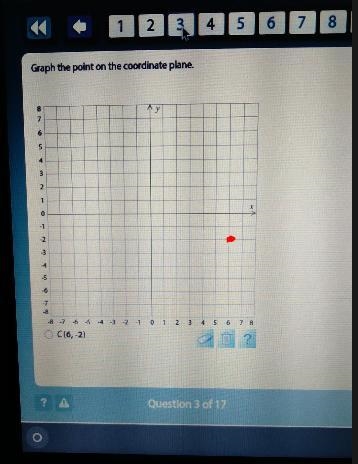 Graph the point on the coordinate plane. 8 7 6 5 3 2 1 0 -1 -2 -3 -4 -5 -6 7 -8 -6 -5 -4 -3 0 1 23 4 5 6 78 O-example-1