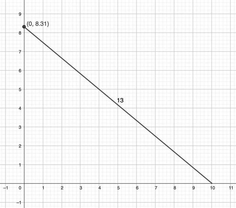 = O RIGHT TRIANGLES AND TRIGONOMETRY Word problem involving the Pythagorean Theorem-example-1