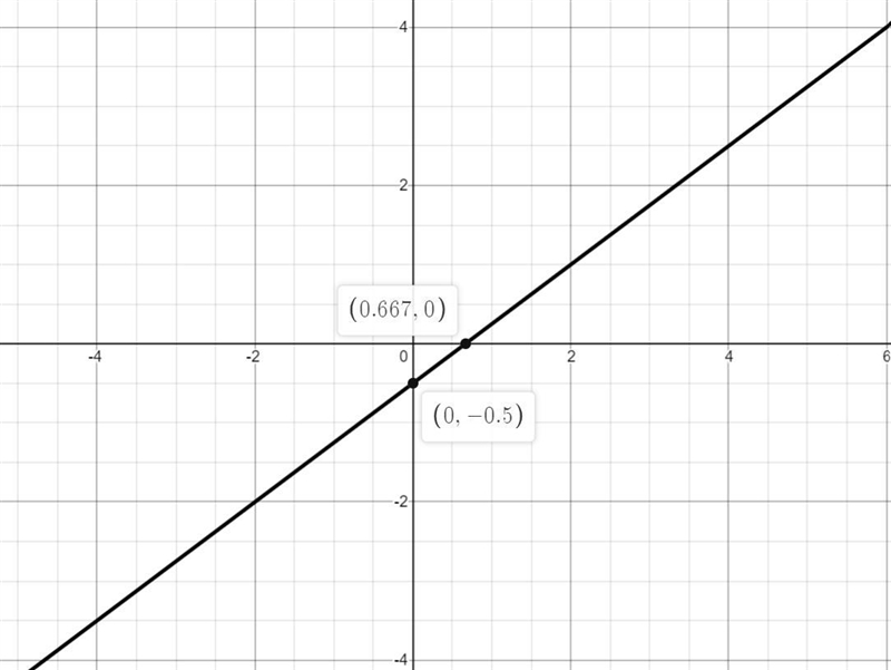 Can someone give my the co-ordinates please, i’m so stuck-example-1