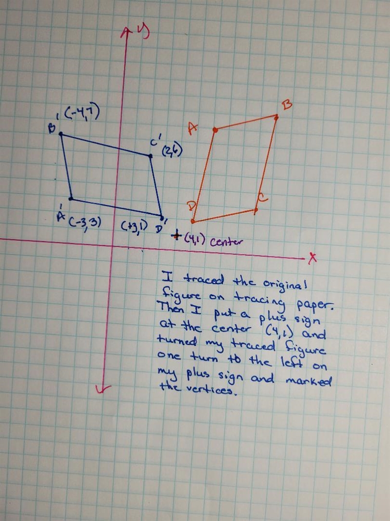 Directions: Graph and label each figure and its image under the rotation about the-example-1