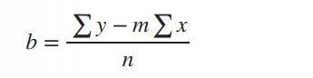 Finding the Slope and InterceptA 4-column table with 6 rows. Column 1 is labeled x-example-4