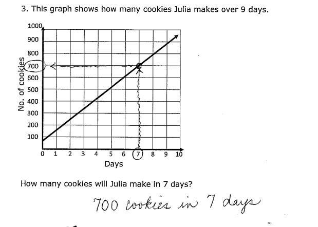 Functions please help-example-1