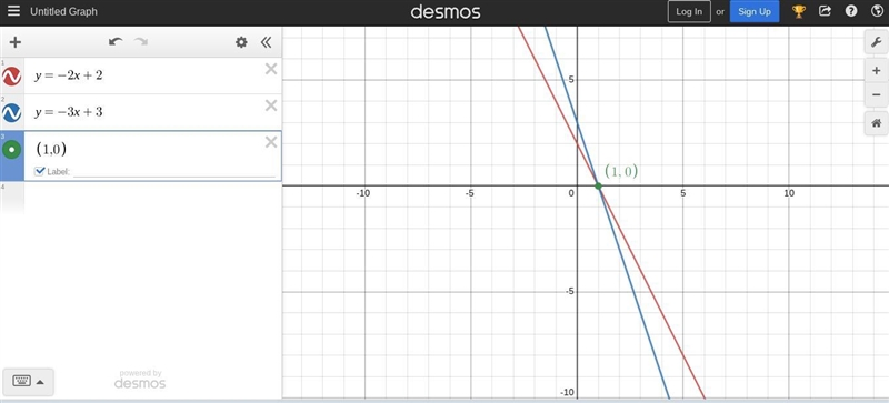 Y = -2x + 2 y = -3x + 3-example-1