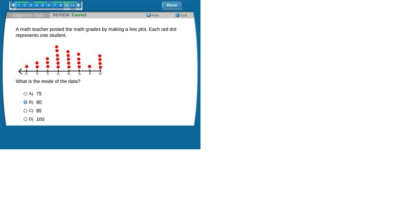 Exit A math teacher posted the math grades by making a line plot. Each red dot represents-example-1