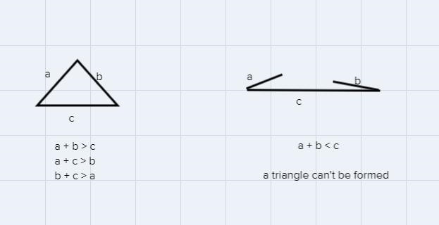 Which of the following three numbers cannot measure of the sides of a triangle?a. 10, 12, 8b-example-1