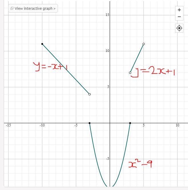 I am looking for help with this algebra two question. Thank you-example-1