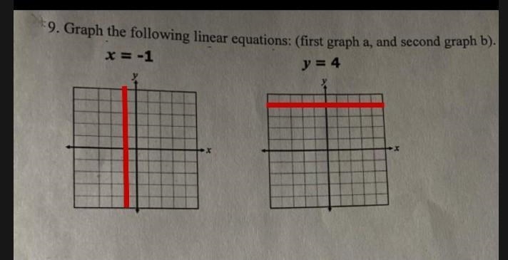 Graph the following linear equations: (first graph a, and second graph b). Show work-example-1