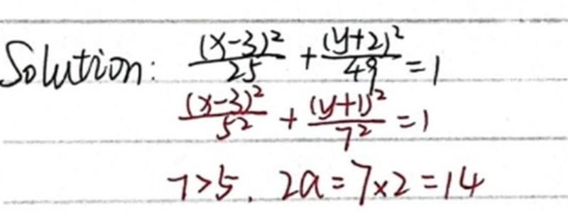 What is the length of the major axis of the conic section shown below? (x-3)^2/25+(y-example-2