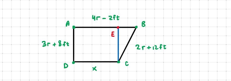 This garden in the shape of a parallelogram with dimensions shown belowHow many feet-example-1