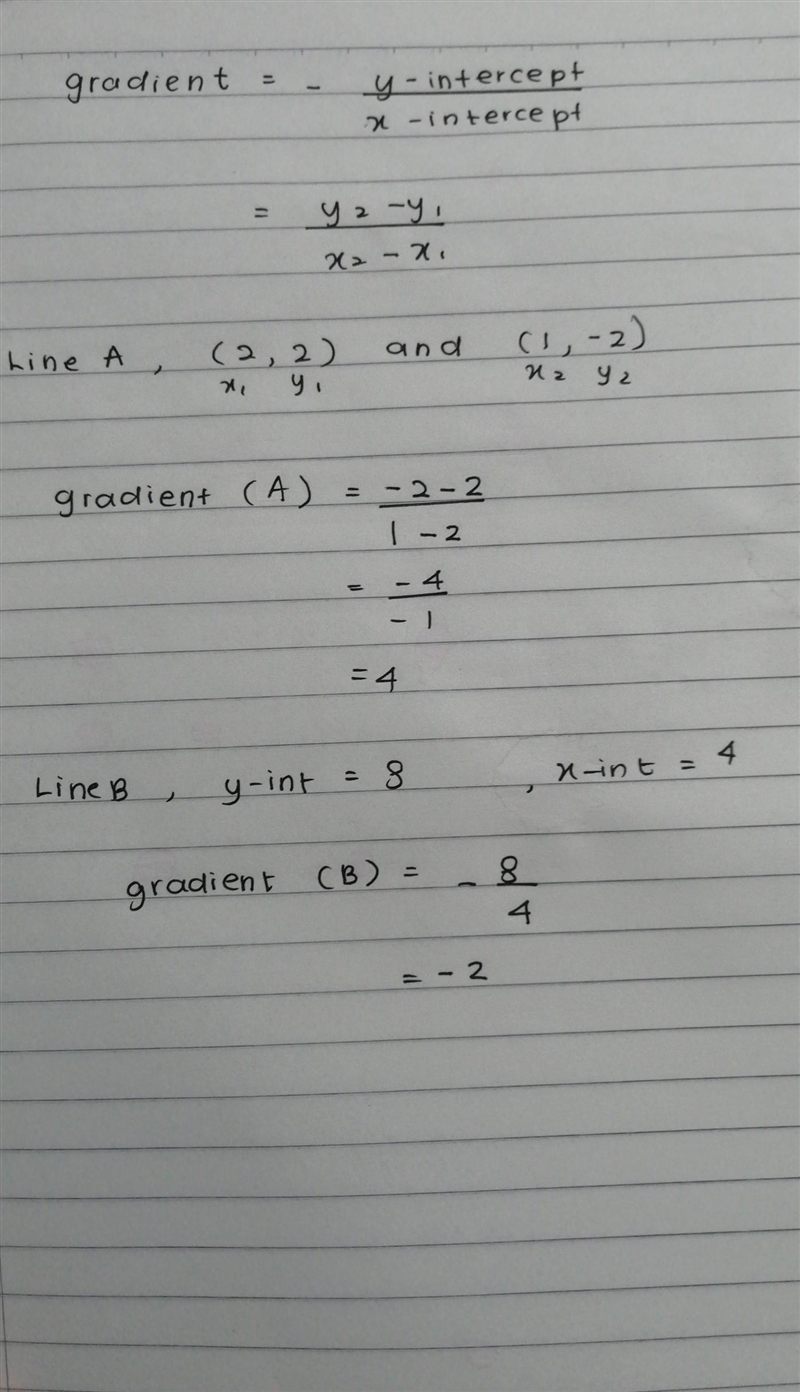 Find the gradients of lines A and B.​-example-1