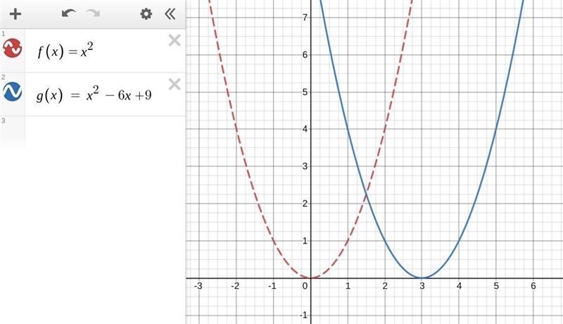 Find g(x) where g(x) is the translation 3 units right of f(x)=x^2-example-1