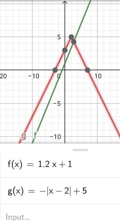 50 POINTS 50 POINTS please help me with these 5 questions attached pictures-example-3