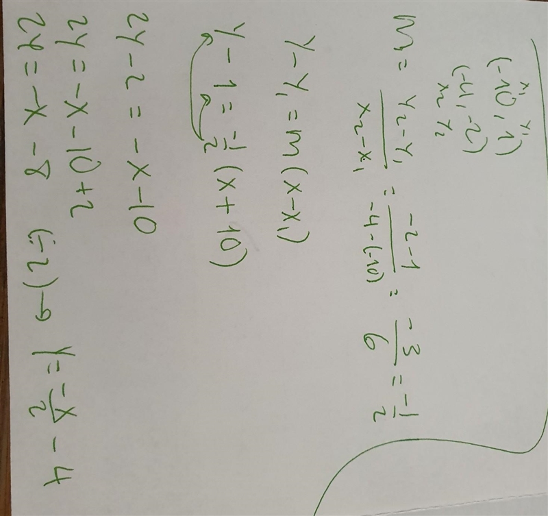 Fully simplified slope intercept form-example-1