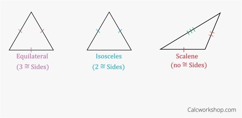 How would the following triangle be classified?-example-1