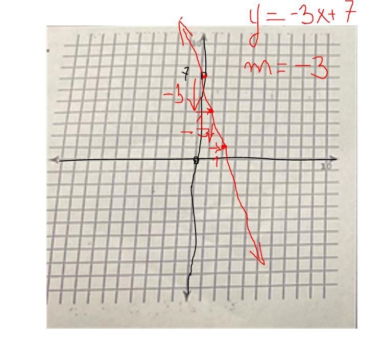 Need some help if anyone can-example-3