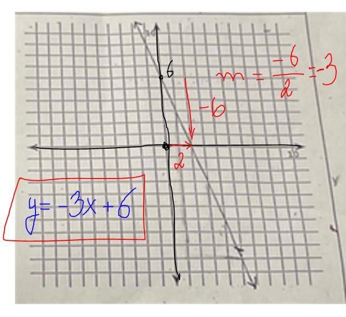 Need some help if anyone can-example-4