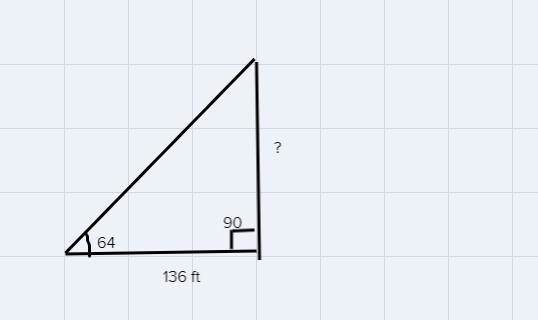 What is the height of the building??? The length is 136 and the degrees is 64-example-1