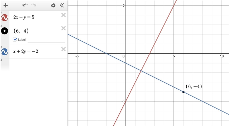 What i an equation of the line that pae through the point (6,-4) perpendicular to-example-1