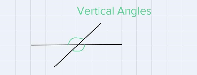 How do I get the answer for missing Vertical angles?-example-1