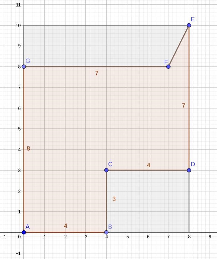 If u = 3 inches, v = 4 inches, w = 7 inches, x = 7 inches, y = 8 inches, and z = 4 inches-example-1