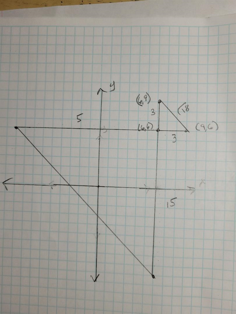 The dashed triangle is the image of the solid triangle. The center of dilation is-example-1