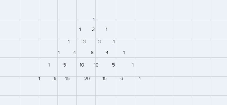 Please explain how Pascals triangle works?-example-1