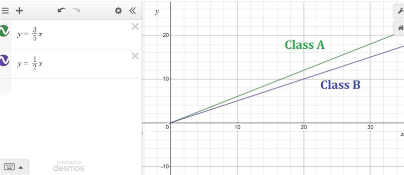 PLS HELP ME I DON'T GOT MUCH TIME!!!! I ONLY GOT 1 MIN!!!! Two sixth grade science-example-1