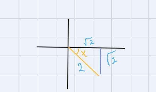 If cos x= √2/2 and x is a fourth quadrant angle, evaluate cos 2x-example-2