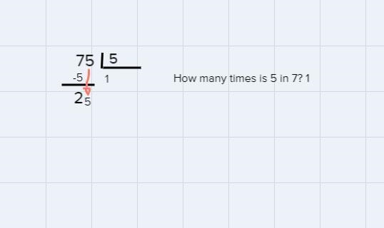 Yoko says that when you divide 75 by 5, the answer is 15. How can you check her answer-example-1