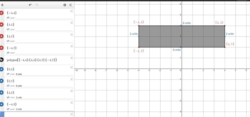 The upper-left coordinates on a rectangle are (-4,4), and the upper-right coordinates-example-1