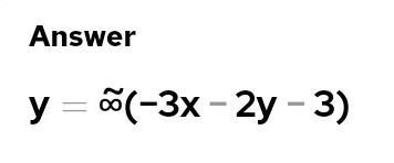 ** HELP ASAP!! **write an equation in slope intercept form of the line that has a-example-1