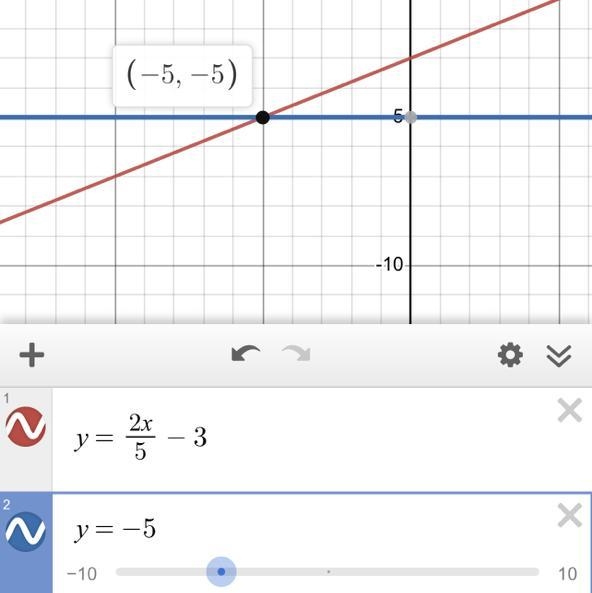 Solve this system of equations by graphing. First graph the equations, and then type-example-1