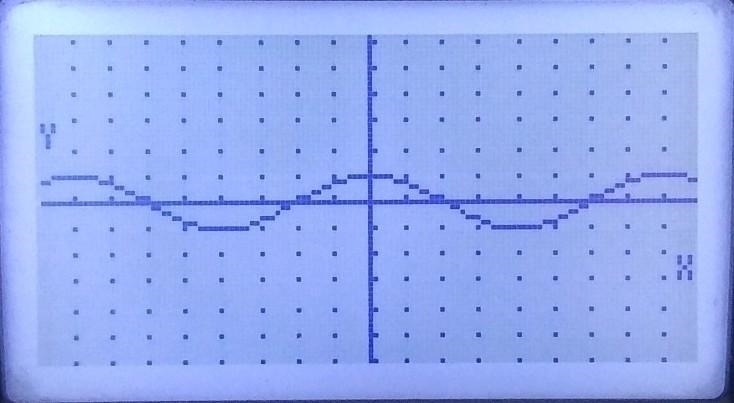 Plot the graph of y=cos x​-example-1