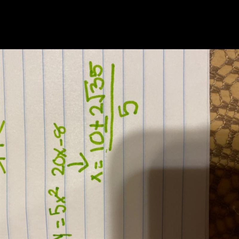 Find the vertex. y = 5x² 20x - 8 ([?],[ ])-example-1