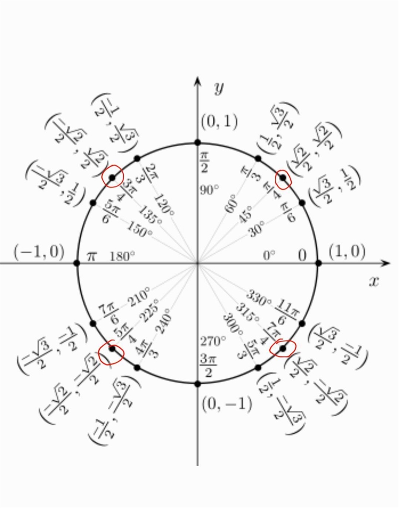 19. Solve for the angle x. sin²(2x) = 1-example-1