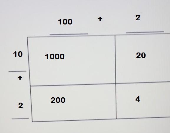 Hello so this is a area model with two multiplication-example-1