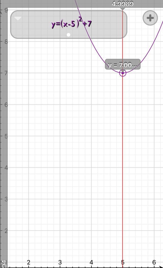 A quadratic function that is shifted 7 units up and 5 units to the right ( please-example-1