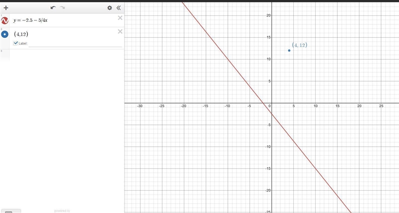 Determine and state an equation of the line parallel to the line 5x-4y=10 and passing-example-1