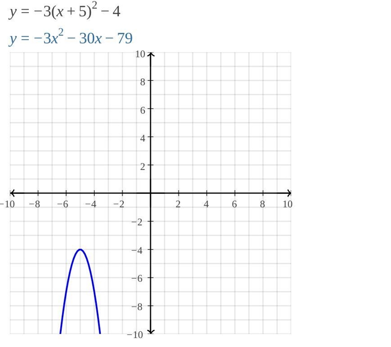 Write the equation y=−3(x+5)²−4 in standard form.-example-1