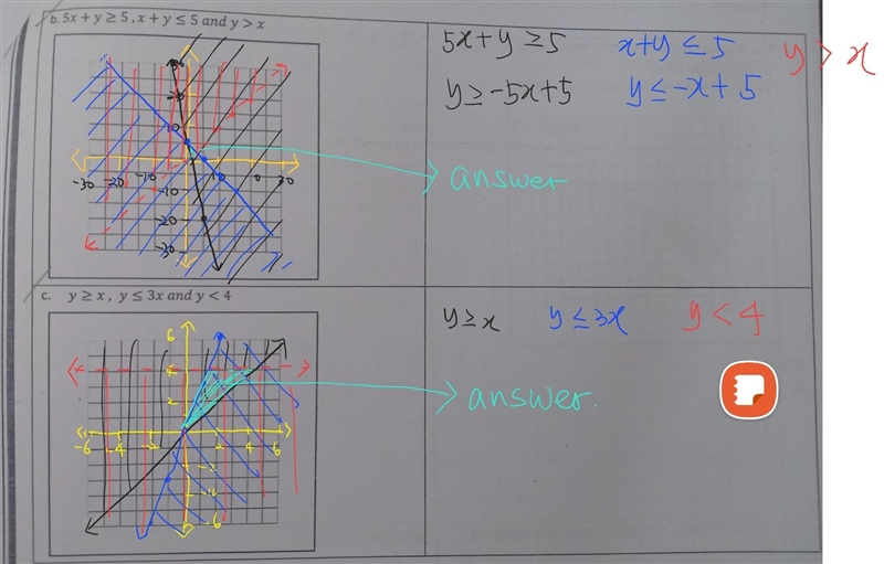 F5MM/C6: LINEAR INEQUALITIES IN TWO VARIABLES 4.On each Cartesian plane,construct-example-1