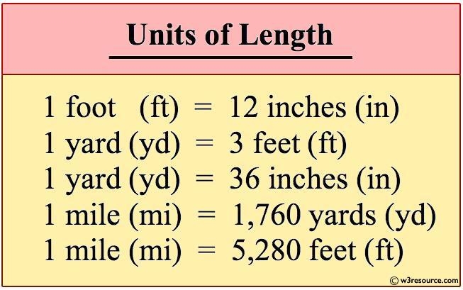 Sami needs to order concrete for a driveway . The driveway will be 14 feet wide , 24 feet-example-1