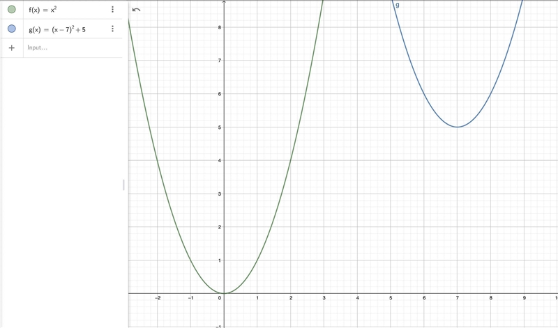 The graph of g(x) is a translation of the function f(x) = x2. The vertex of g(x) is-example-1