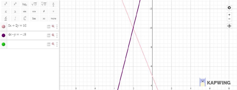 Solve the following system by graphing. 5x+2y=10 4x−y=−18-example-1