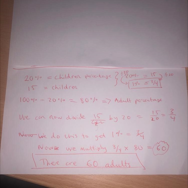 20% of the guest at the party were children. if 15 children attended the party, how-example-1