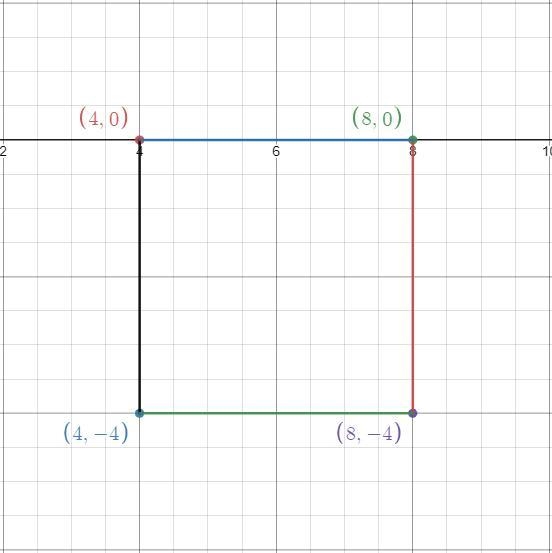 Choose the best selection for the quadrilateral with vertices at the following points-example-1