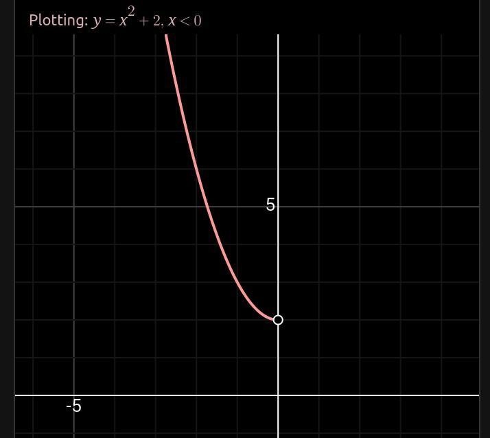 Hi, can anyone help?-example-1