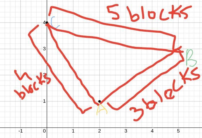 50 points!! The vertices of a triangle are A(2, 1), B(5, 3) and C(0, 4). Classify-example-1